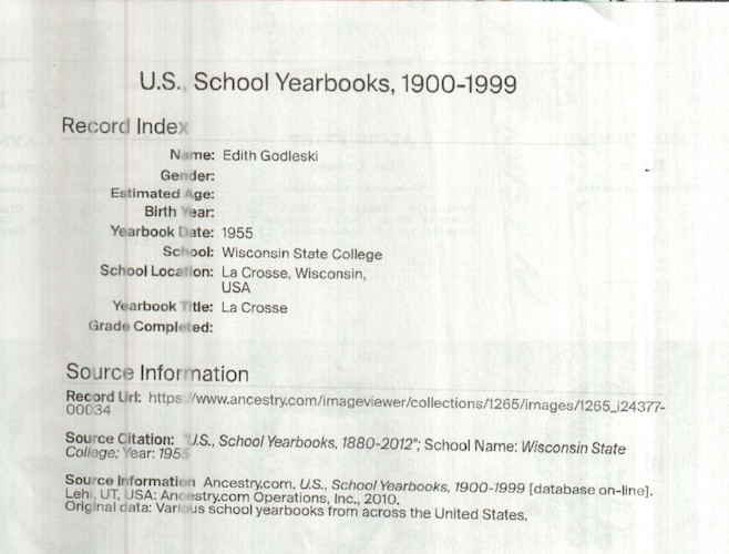 List of Yearbook entries